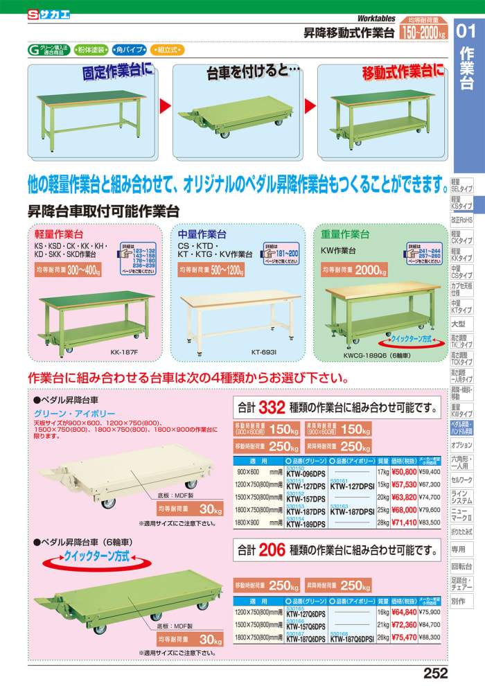 日本未発売 木製平台車 900