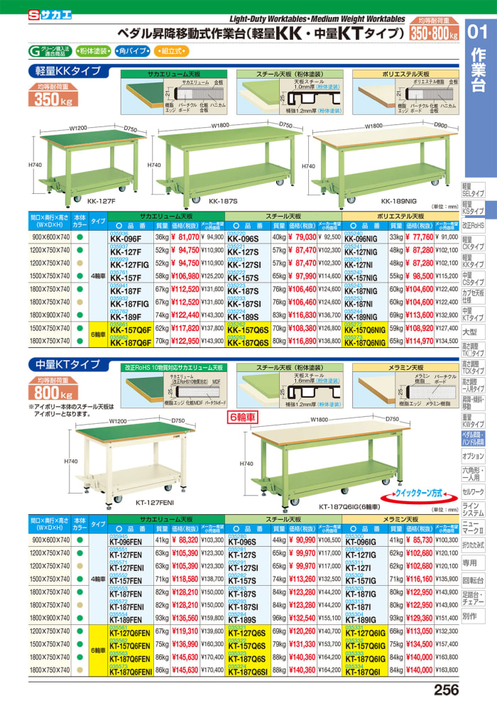 最新入荷 中量作業台ＫＴタイプ ペダル昇降移動式 ６輪車 ＫＴ−１２７Ｑ６ＩＧ