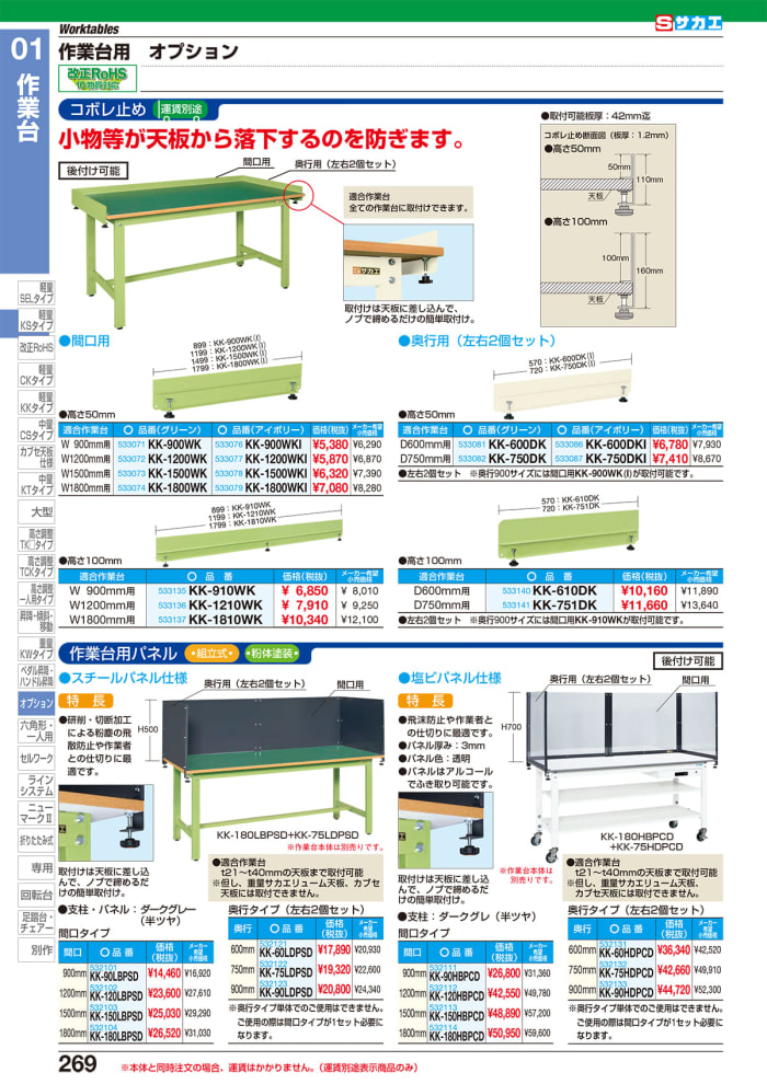 中量作業台ＣＳＣタイプ　ＣＳＣ−１２７Ｗ - 2