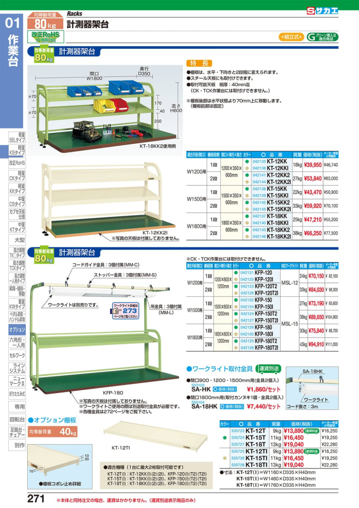 レア？！☆ 作業台用オプション作業傾斜架台 ＫＴＫ−１７【法人向け、個人宅配送不可】 通販