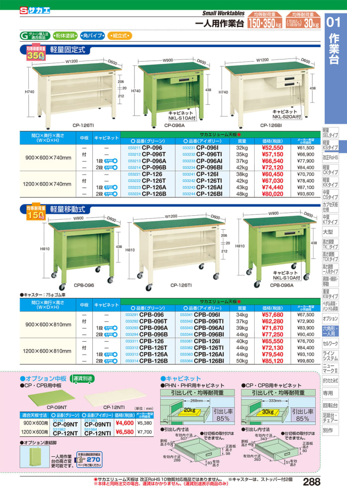 迅速な対応で商品をお届け致します 一人用作業台 軽量固定式 CP-126I