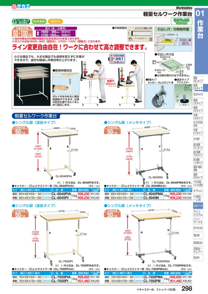 法人限定：】 軽量セルワーク作業台 CL-9060WPI