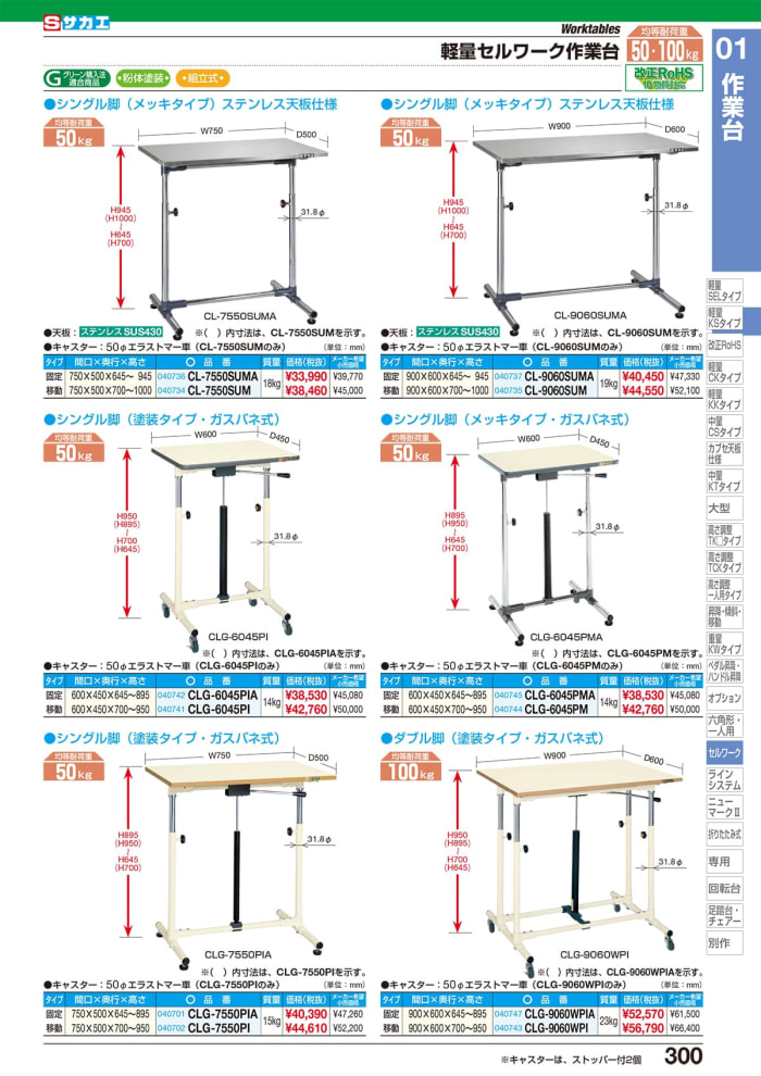 法人限定：】 軽量セルワーク作業台 CL-9060WPI