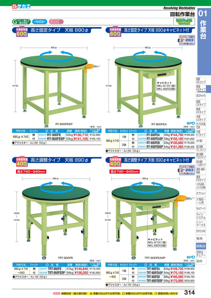 安売り サカエ 一人用作業台 軽量移動式 CPB-096I