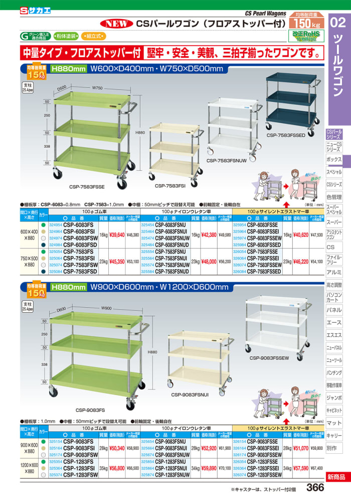 定番のお歳暮＆冬ギフト サカエ 特製四輪車 オプションフロアロック TAW-5.8FRSET