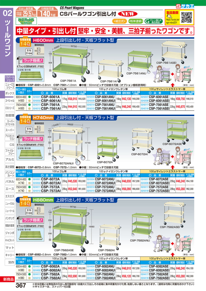 CSパールワゴン（中量タイプ・引出し付） CSP-6061ANUI・サカエ【HUSTNET】