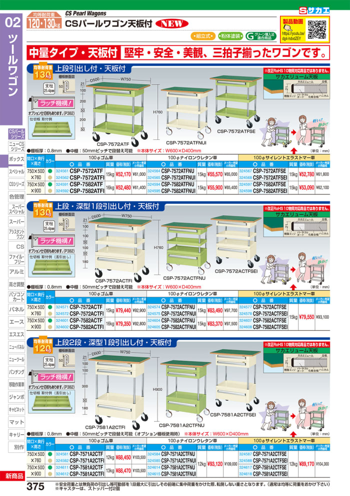 即出荷 ＣＳパールワゴン 中量タイプ 引出し付 ＣＳＰ−７５７２ＡＣＩ