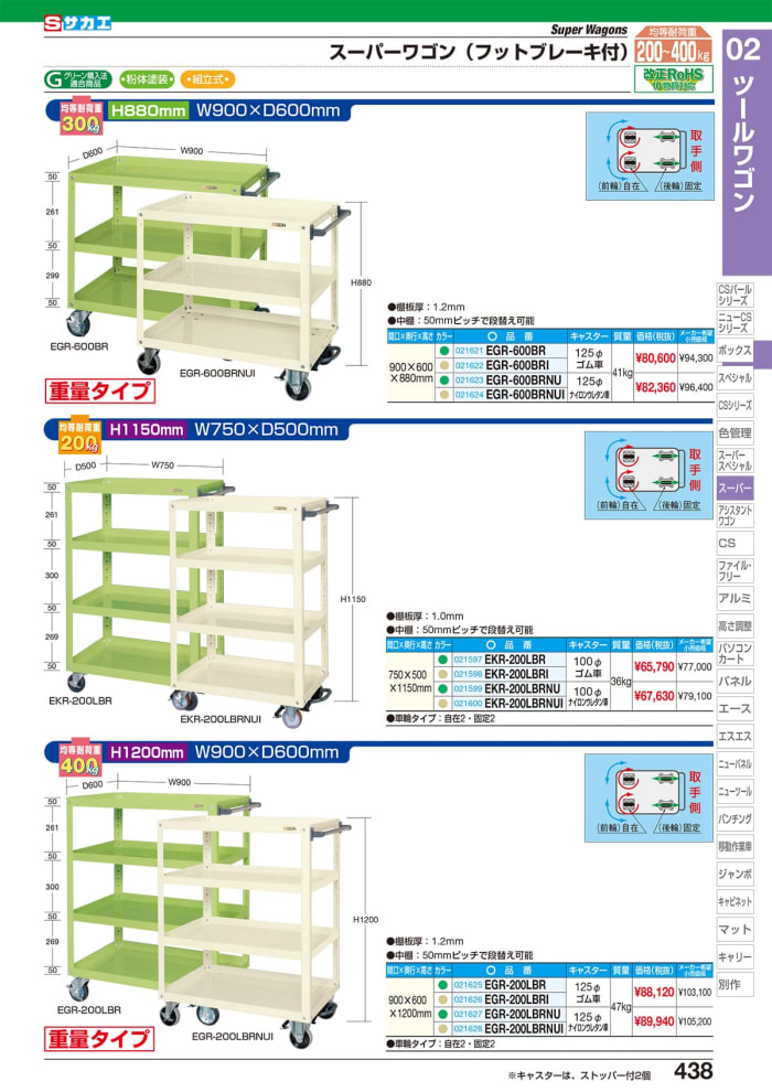 爆売りセール開催中！】 サカエ SAKAE スーパーワゴン EKR-200 耐荷重