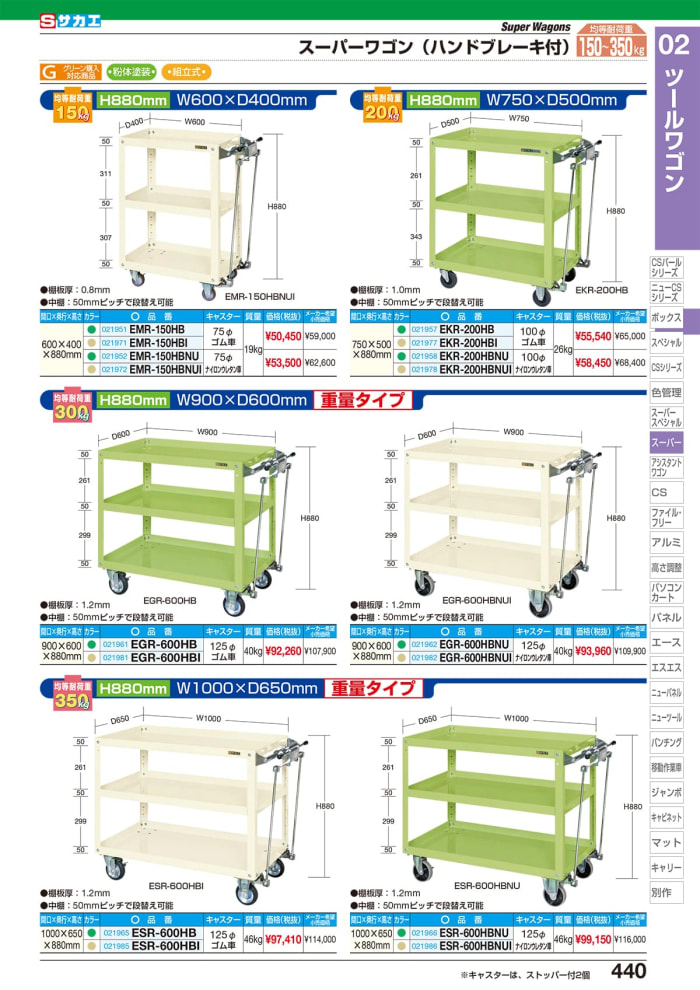 サカエ スーパーワゴン EMR-157NUI 通販