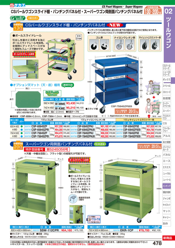 法人様限定 サカエ 工場設備・物流機器 実験台 サイド実験台（キャビネットワゴン1台付） ST-12HB - 3