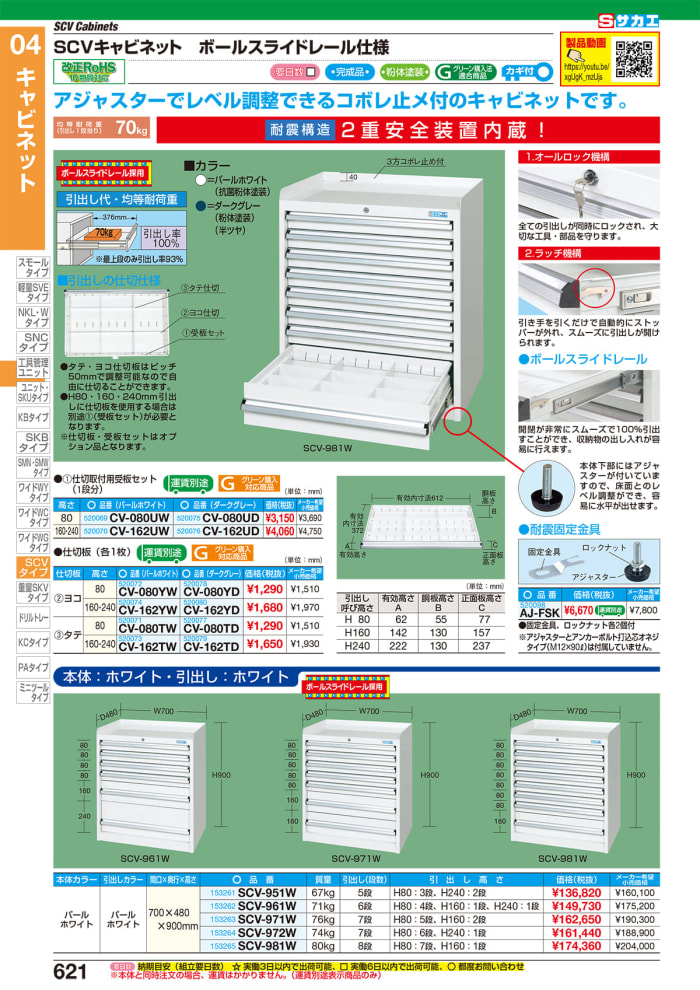 通常便なら送料無料 ＳＣＶキャビネット ＳＣＶ−９７２ＤＷ