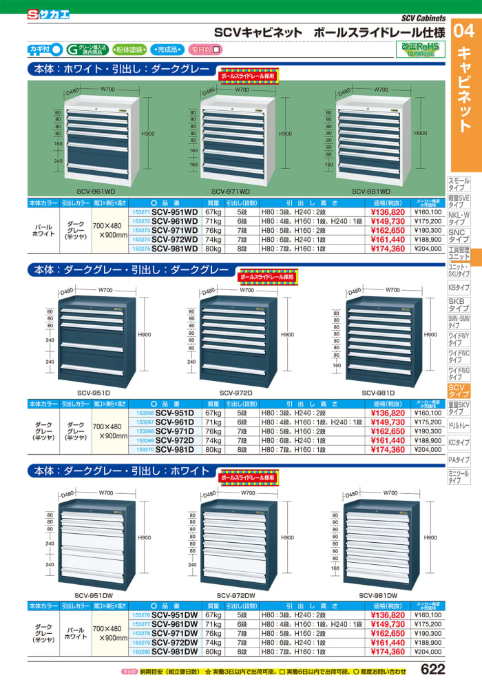 入荷中 サカエ SAKAE ＳＣＶキャビネット ＳＣＶ−９７１ＷＤ