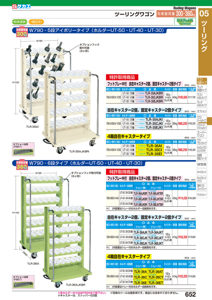 (送料別途)(直送品)サカエ SAKAE ツーリングワゴン TLR-26AJKBR - 3