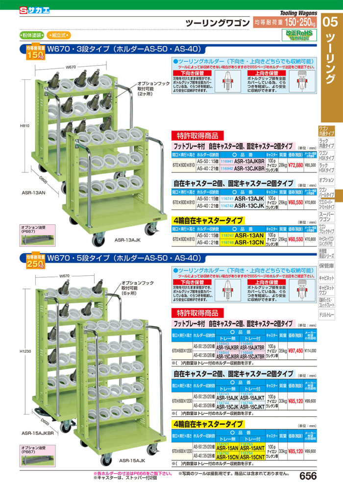 セール特別価格 サカエ SAKAE ツーリングワゴン HSKタイプ HSK-24RBKT