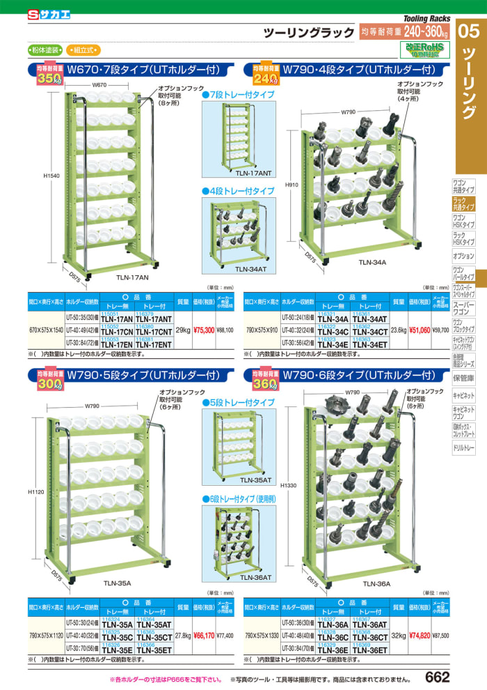 サカエ SAKAE ツーリングラック TLN-26CNT 通販