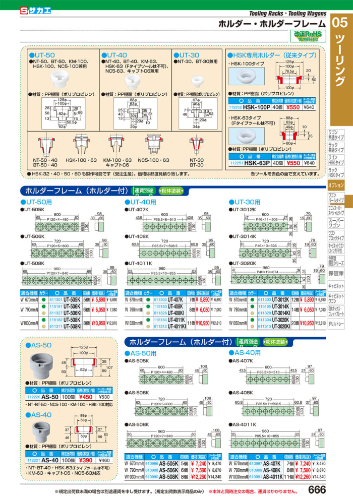 履き心地 (個別送料1000円)(直送品)サカエ ツーリング オプションホルダーフレーム AS-508K - 通販 - www