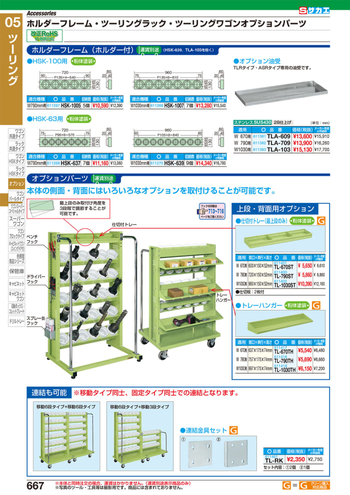 今日の超目玉】 サカエ オプション油受 ＴＬＡ−７０９