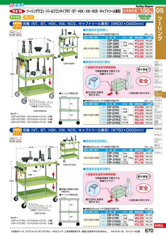 セール価格 ツーリングワゴン ＨＳＫ−１００Ｐタイプ ＨＳＫ−２６ＲＢＫＴ