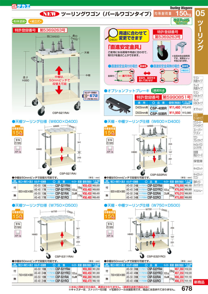 注目ショップ・ブランドのギフト サカエ ツーリングワゴン ＨＳＫタイプ ＨＳＫ−２６ＲＢＪＫ