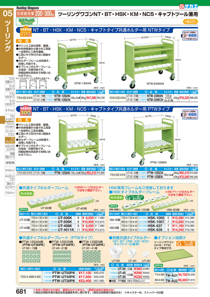 サカエ SAKAE ツーリングワゴン ASR-36CJK [A180507] 通販