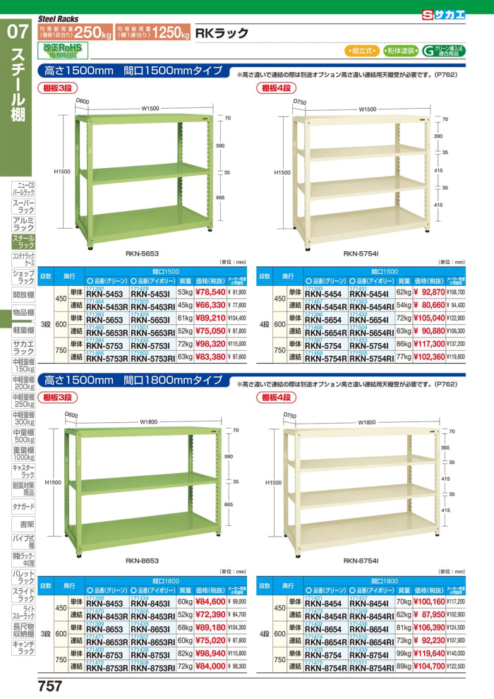 SALE／84%OFF】 ＲＫラック傾斜棚タイプ 単体 ＲＫＮ−８４５３Ｓ ad