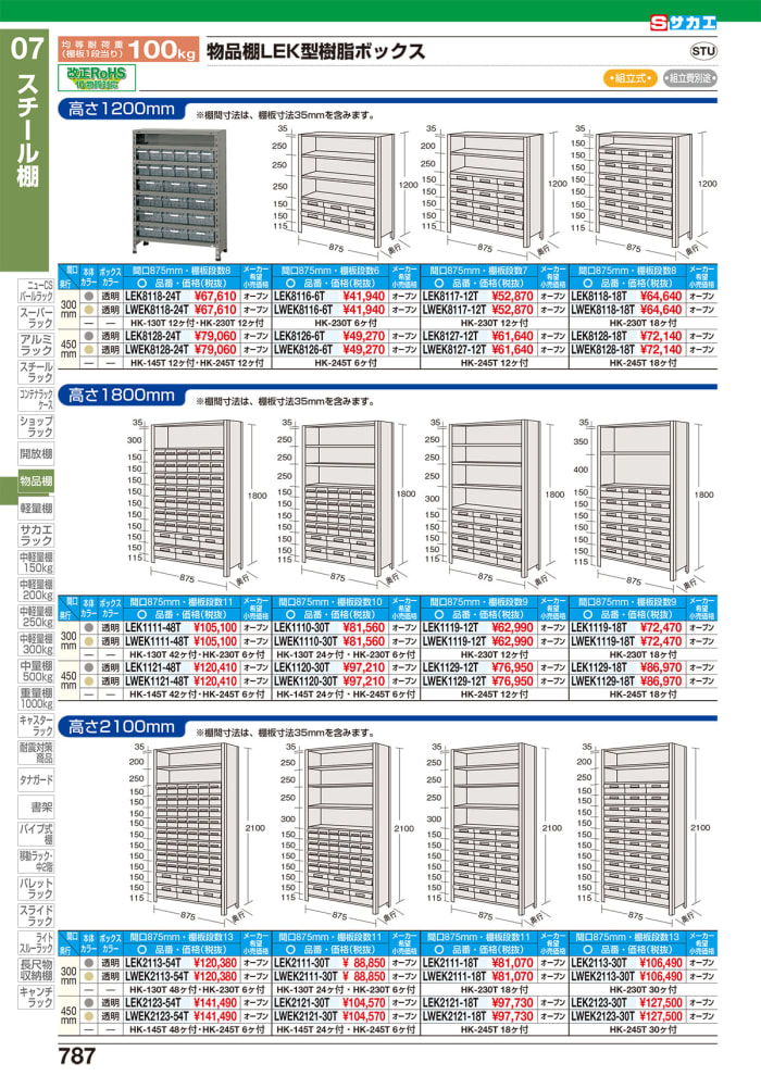 好評 サカエ 物品棚LEK型樹脂ボックス LWEK1119-12T 206141