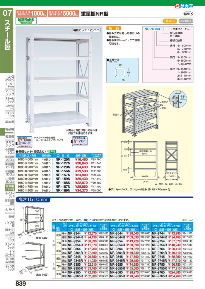 格安新品 サカエ キャビネットラックシステム用オプション 棚板 ＣＢ−１２６ＮＴＧ