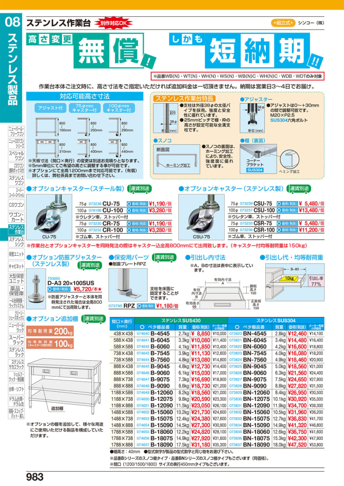 定番大得価 SAKAE/サカエ ステンレス保管ユニット SU-93H 通販 PayPayモール