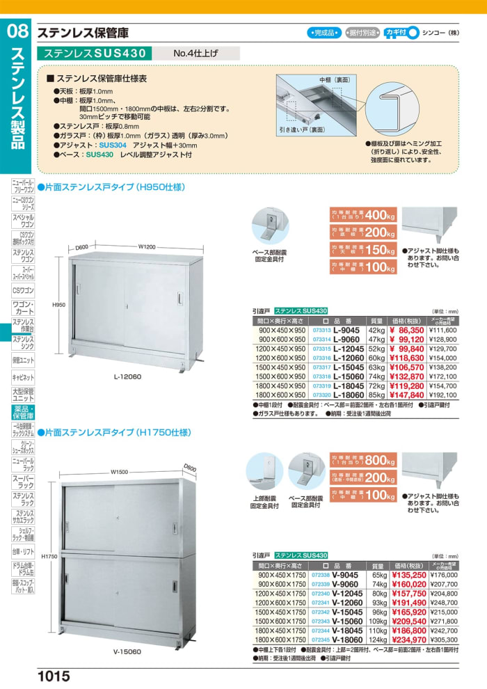 送料別途)(直送品)シンコー ステンレス戸棚 (二段式) 900×450×1800 CG-9045 通販