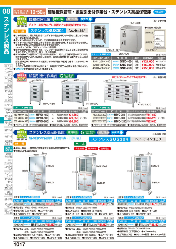 ステンレス薬品保管庫 ＳＵ−１１０ＳＢ 通販