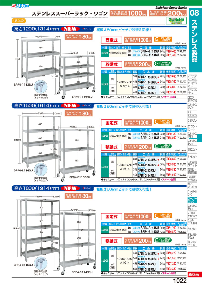 ファクトリーアウトレット ステンレスニューパールラック 直進安定金具無し ＳＰＲ４−２１１３ＵＲＳＵ