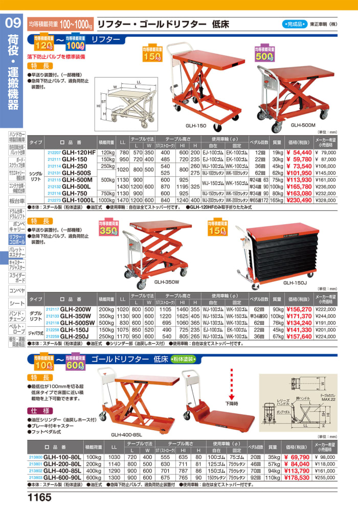 定形外発送送料無料商品 【ポイント5倍】【直送品】 サカエ ゴールドリフター（低床） GLH-400-85L (213802) 【特大・送料別】 