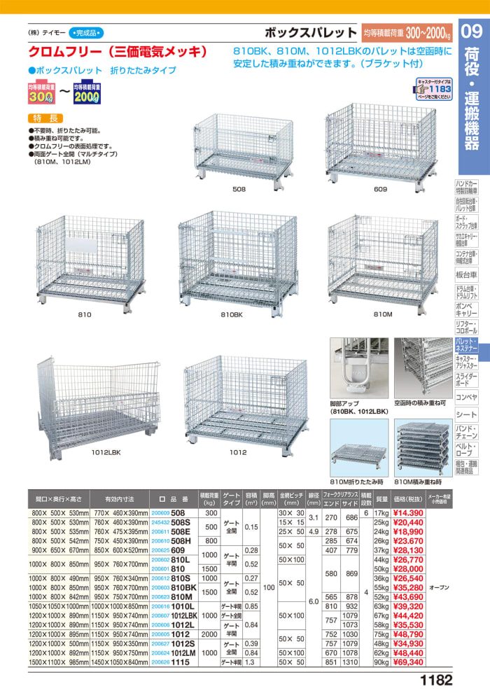 ボックスパレット コイルタイプ 1010L-C キャスター付 大型重量商品 運搬作業用品 パレット テイモー - 2