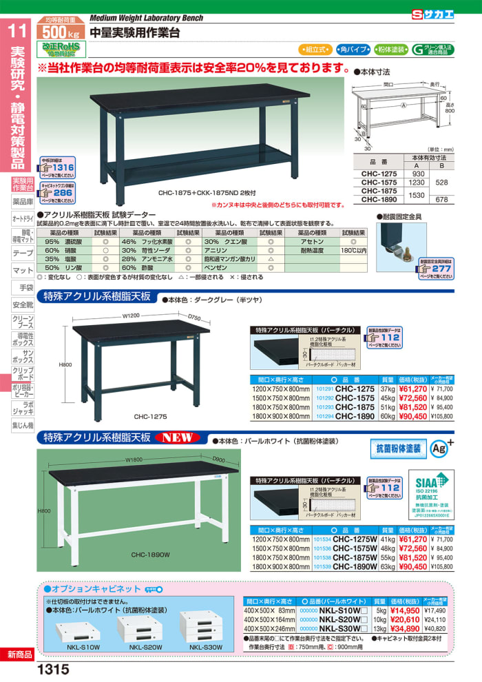 サンドビック コロミル３１６シャンクホルダ E16-A20-CE-175 - 3