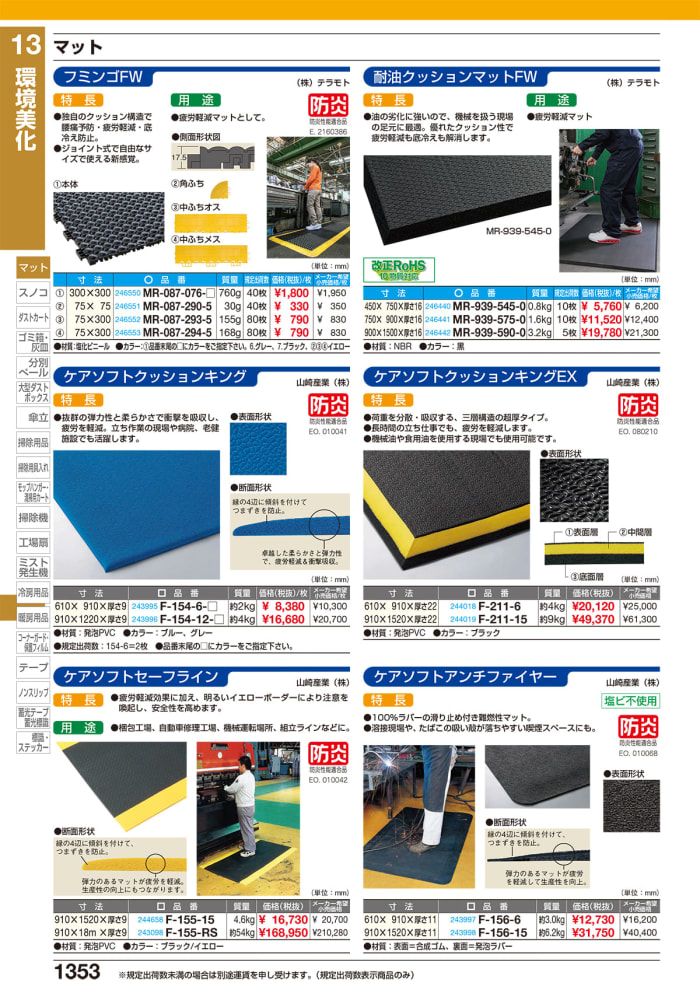 コンドル 疲労軽減マット ケアソフト セーフライン #15 幅910mm×長さ1520mm 黒 黄 F-155-15 山崎産業 - 3