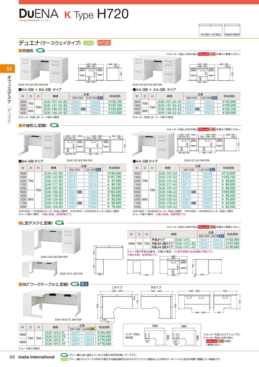 inaba・イナバカタログ【HUSTNET】 P88 P89