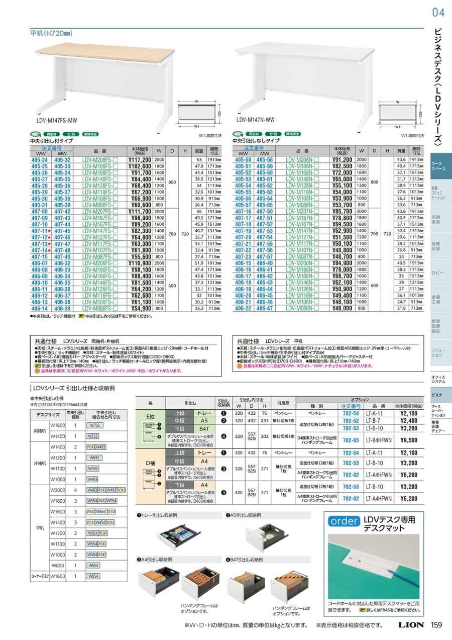 最大73％オフ！ リコメン堂ライオン事務器 紙幣計数機 BN180E1台