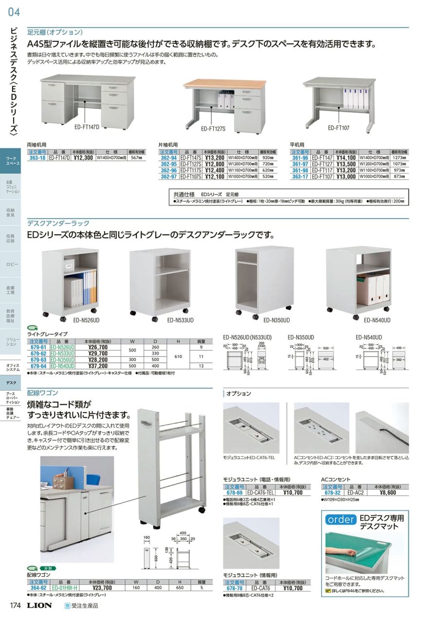 KOKUYO コクヨ品番 SDV-VS620ERHSNT3 ヴィスタ T34エンドパネル