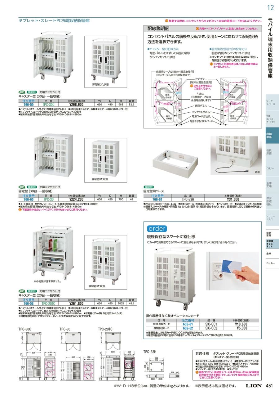 ライオン事務器 一覧式帳簿 ビジブルブック PPシート台紙 8×5型カード