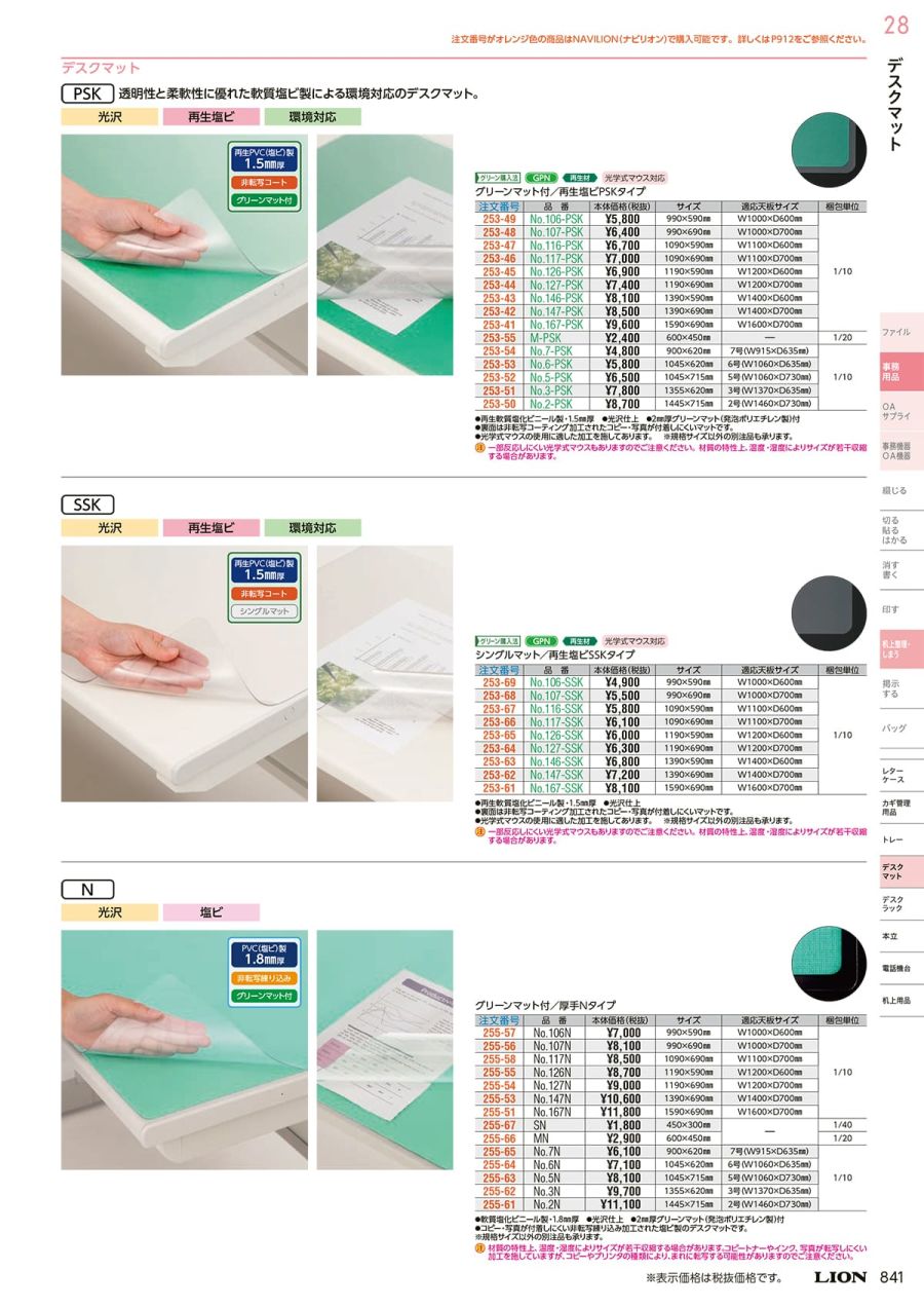 ランキングTOP10 ゆにゅうどっとねっとライオン事務器 デスクマット 再生塩ビ製ノングレア仕上 ダブル グリーンマット付  約600×450×1.5mm M-PRM 1セット 20枚