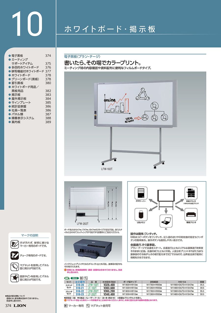 【色: 50枚(2段)】ライオン事務器 ホワイトボード 社員一覧表 50枚 2段