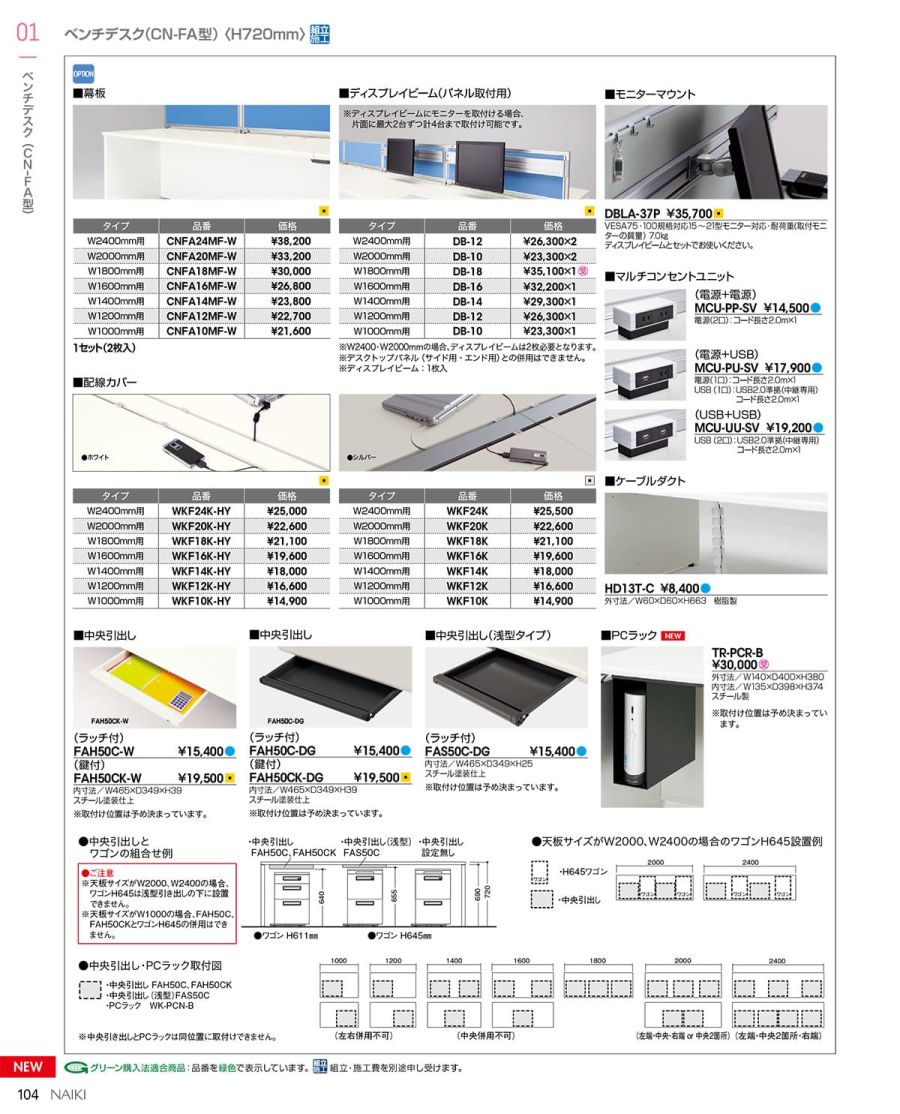 57％以上節約 プロキュアエースサンドビック コロボア825 アダプタ 530  567-1612 C4-R825A-AAB120A 1個  KO521