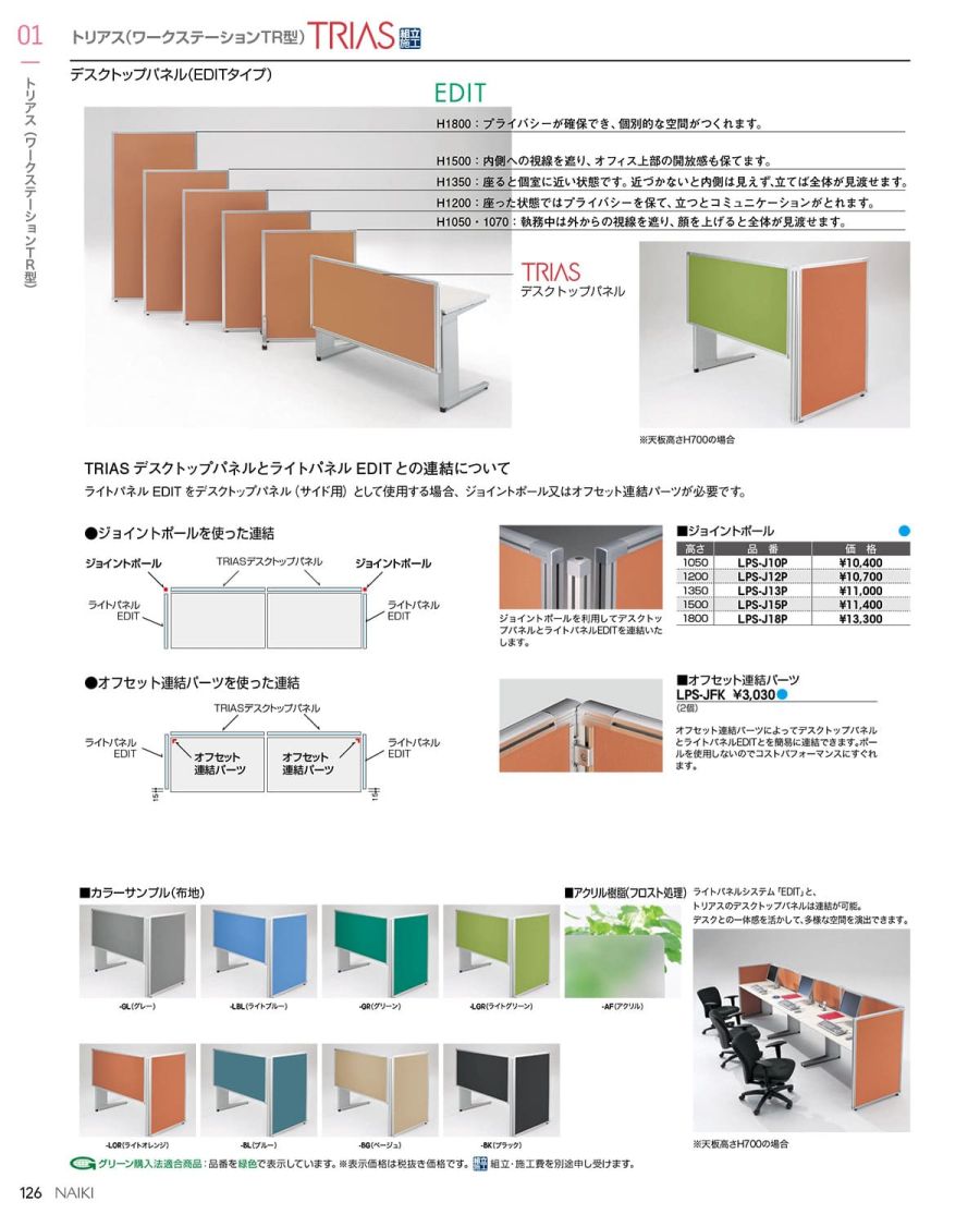 ワークステーション TR型 アクリルパネル 高さ1800×間口900mm【LPS1809