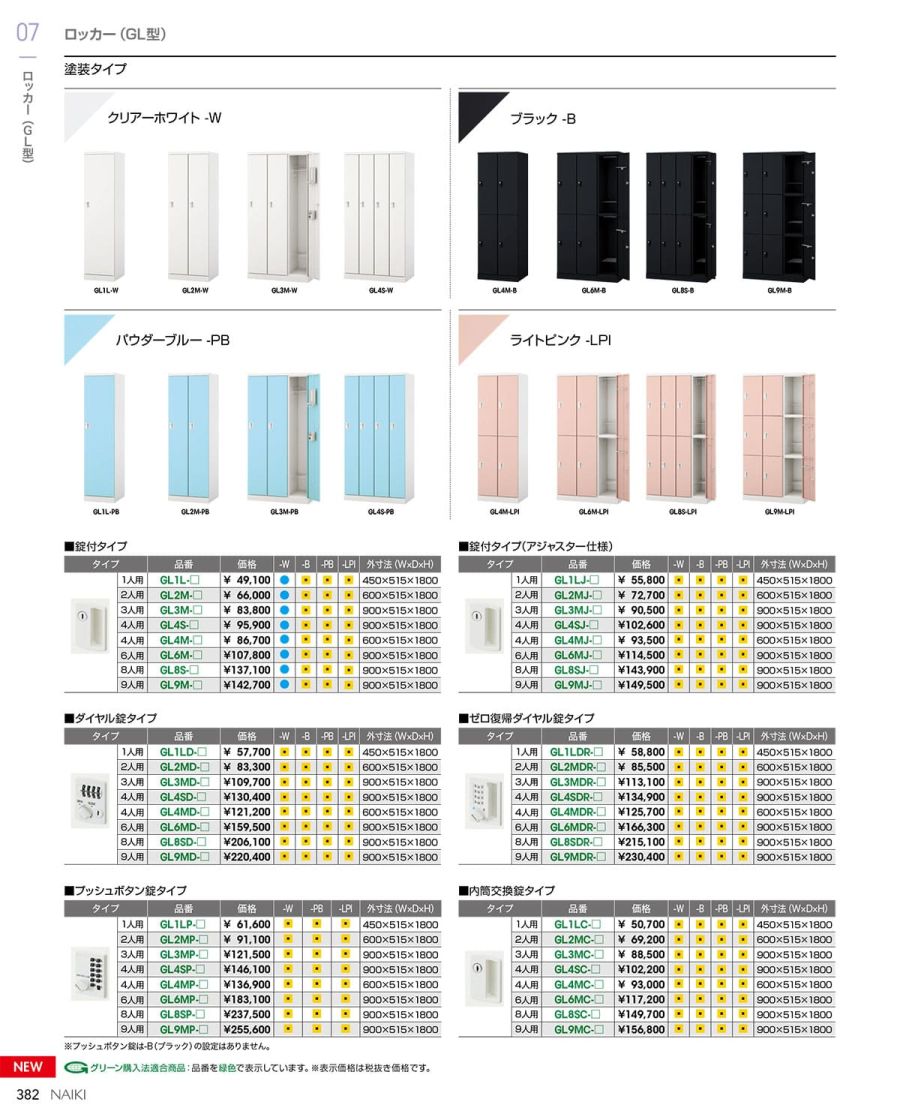 DIXCEL ディクセル PD プレーンディスクローター 商品番号