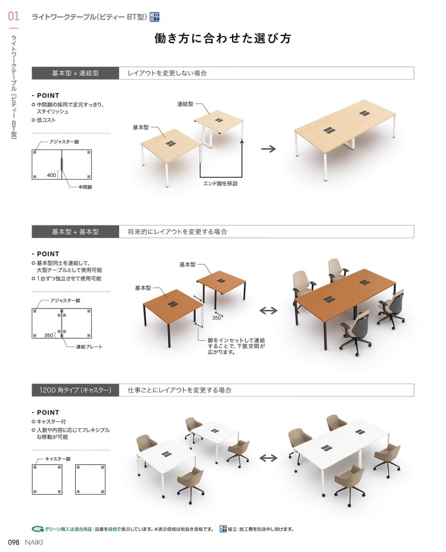 満点の ナイキ 会議用テーブル KUY1545PTSW 1250994 送料別途見積り 法人 事業所限定 外直送