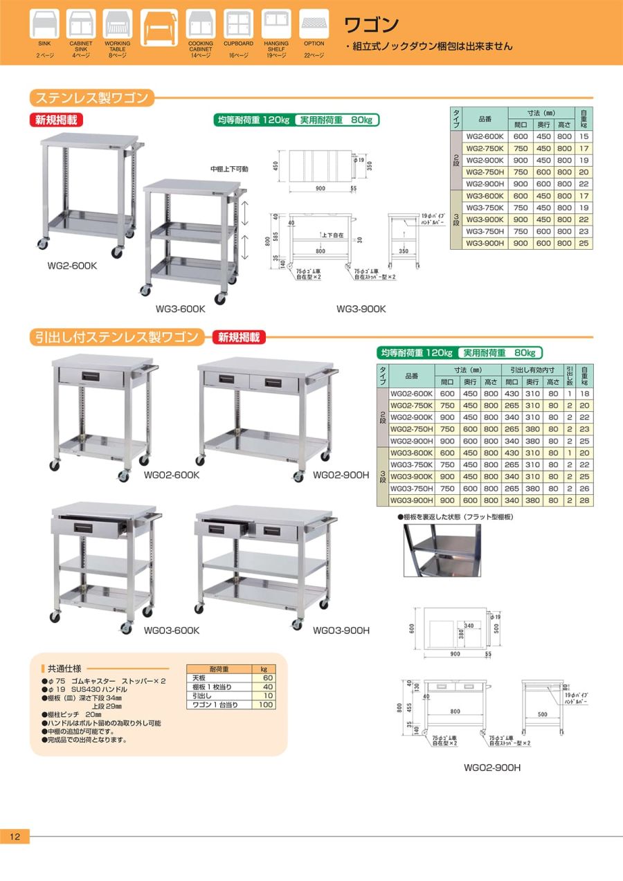 特別セーフ 業務用厨房 機器用品INBIS食器棚 東製作所 引出付 引出3 ACSO-1200Y 幅1200×奥行750×高さ1800 