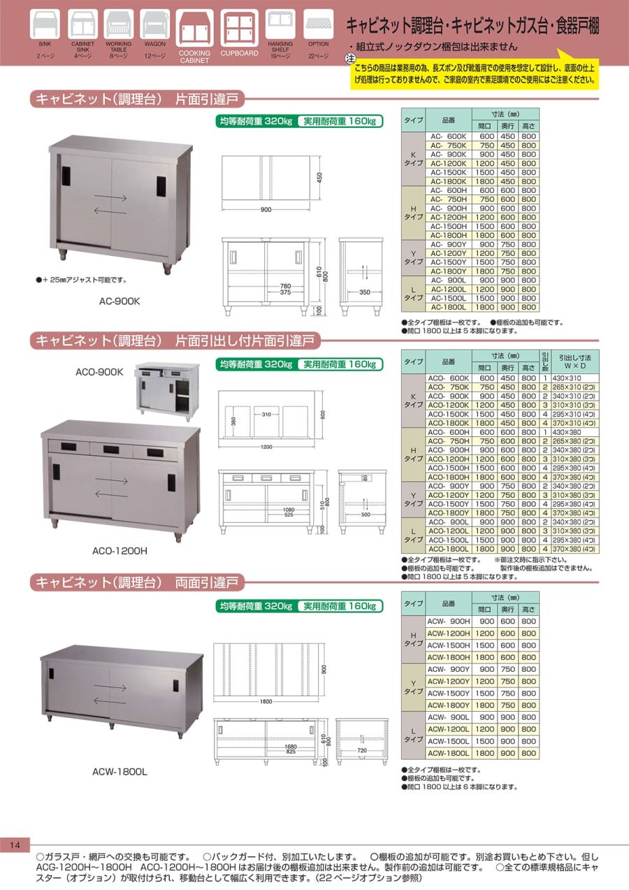 70％以上節約 東製作所 キャビネット ガス台 W750 D450 H650 ACG-750K