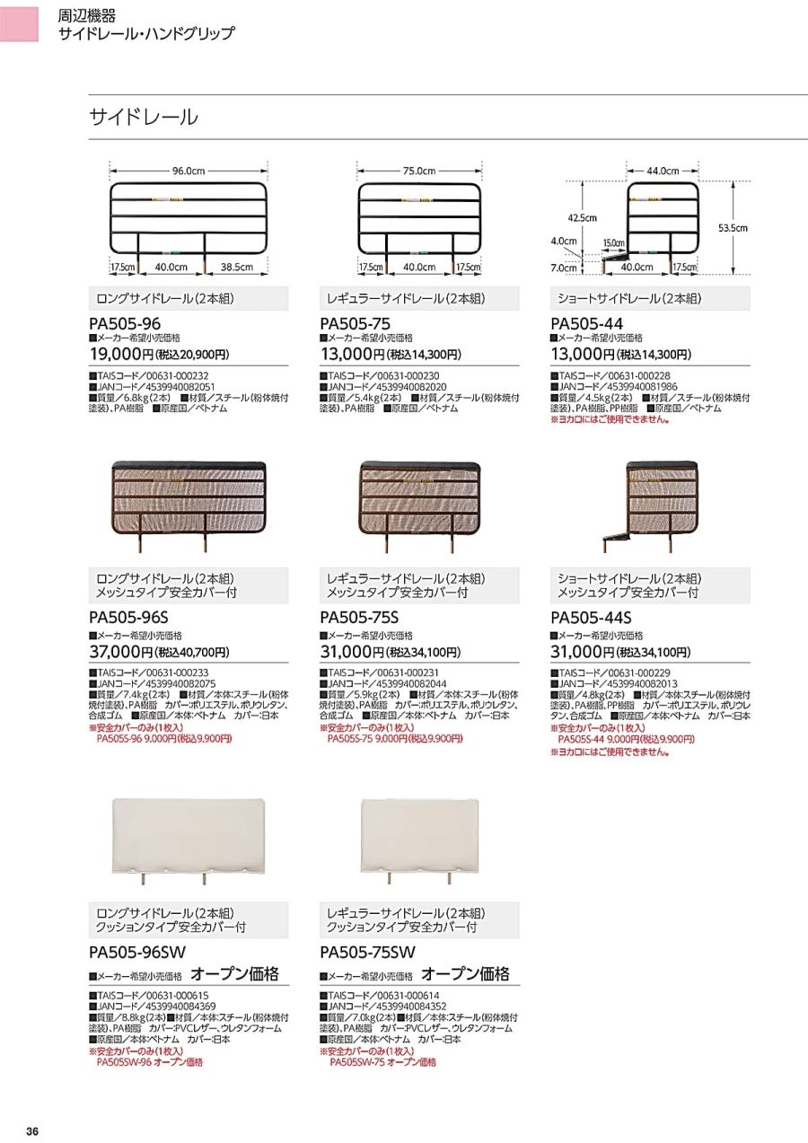 スイーツ柄 ブルー Platz（介護用品） (プラッツ) 安全カバー付