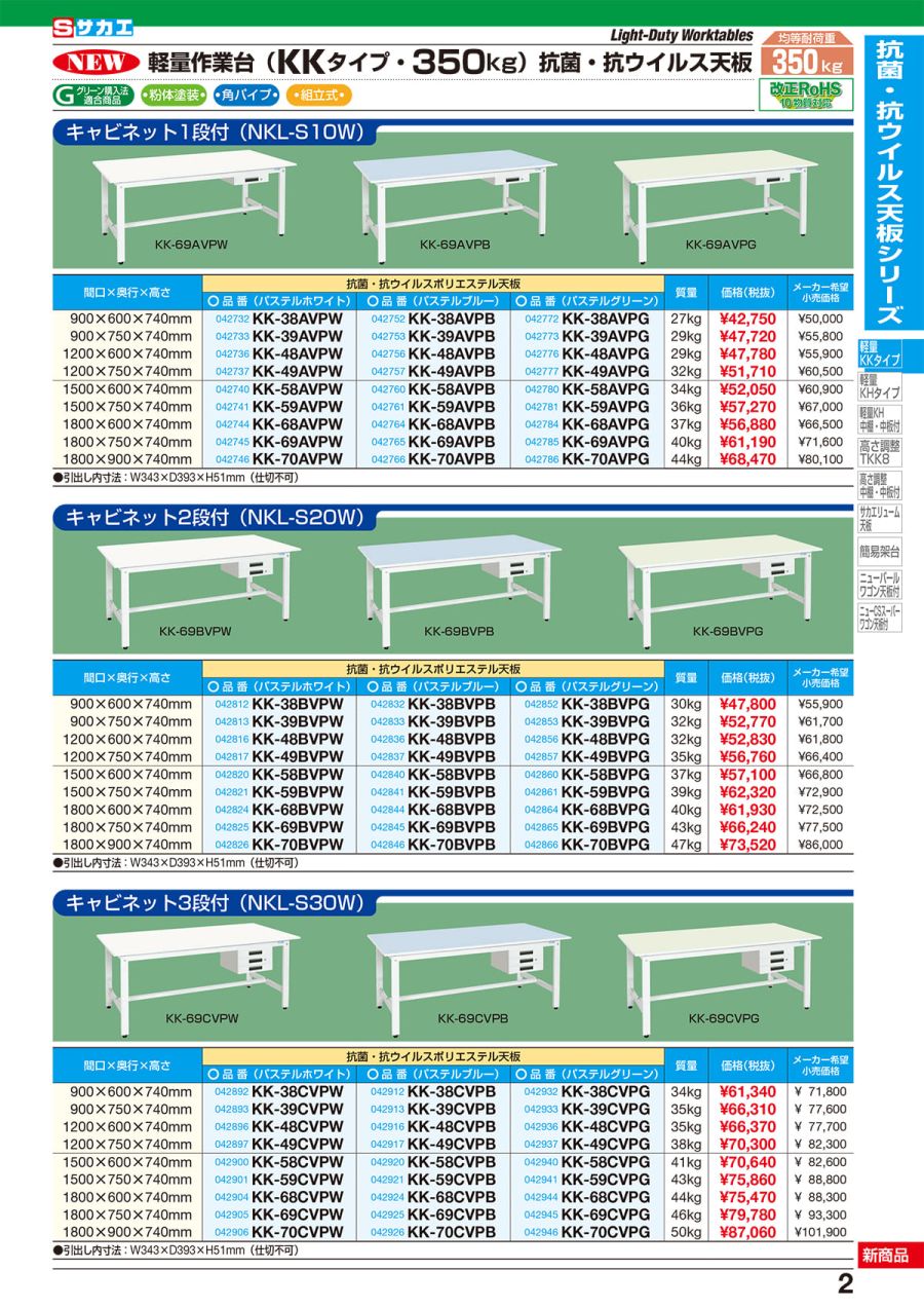 送料別途】【直送品】サカエ SAKAE 軽量作業台(KKタイプ/抗ウイルス天