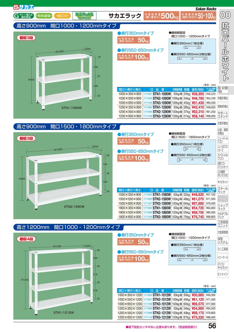 サカエラック高さ調整タイプ（１００ＫＧ／段・３段タイプ）　ＴＳＴＮ２−１５７０Ｗ - 2